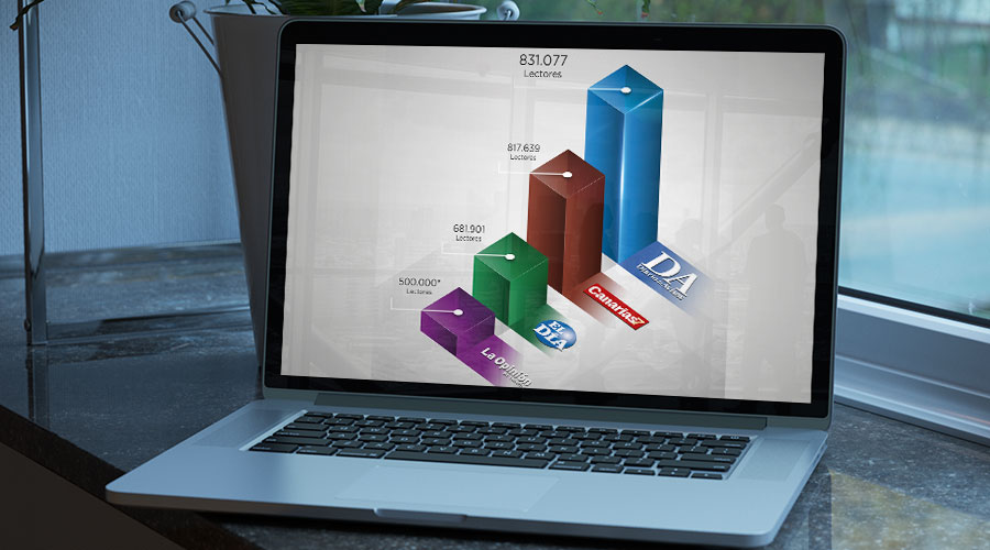 DATOS DACOM1