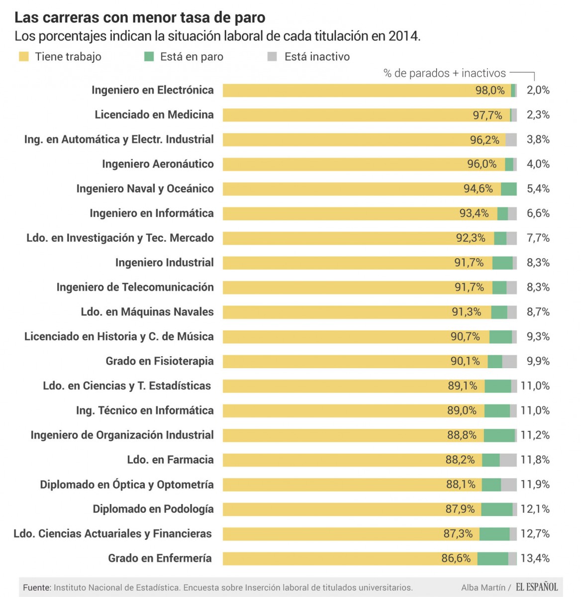 Actualidad_167745166_20621485_1706x1753