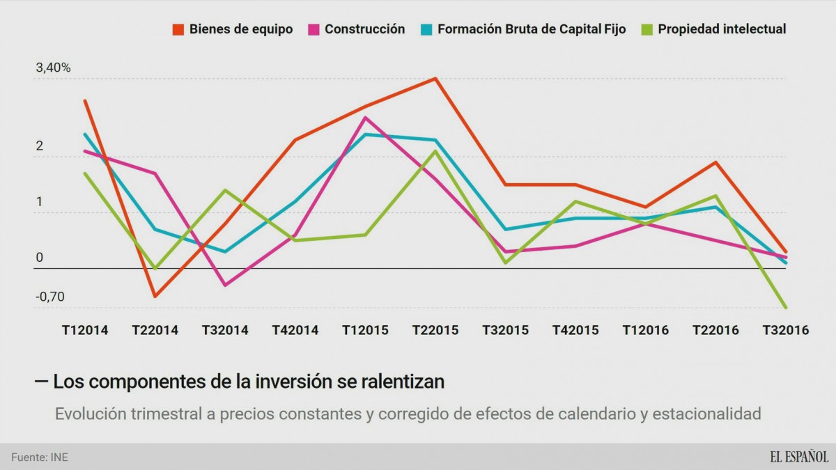 Actualidad_173242880_21501191_1706x960