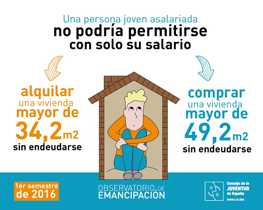 OBSERVATORIO EMANCIPACION 2016