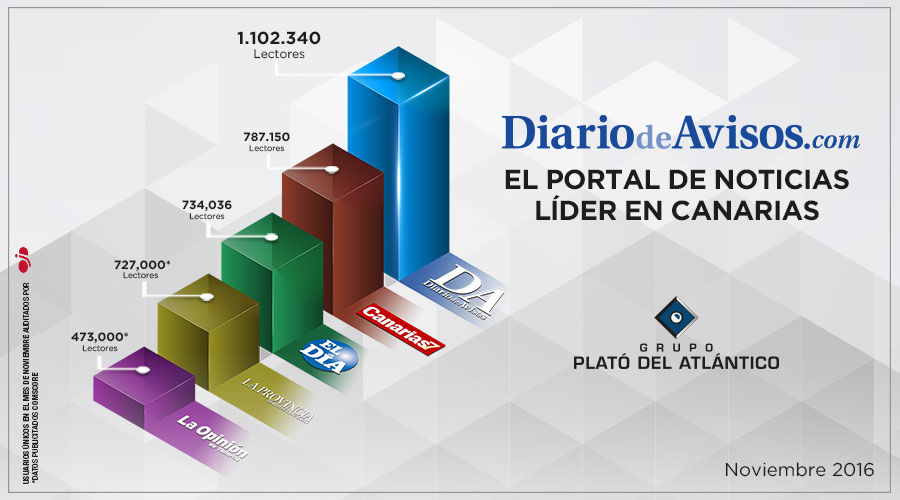 DA_OJD_NOVIEMBRE_2016