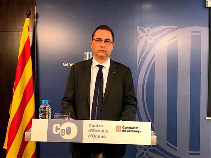 CENTRO ESTUDIOS OPINION CATALUNYA