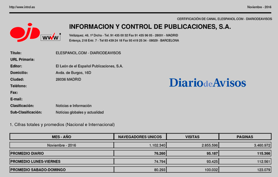 OJD Noviembre 2016 DIARIO DE AVISOS