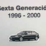 Honda Civic generación 6