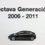 Honda Civic generación 8