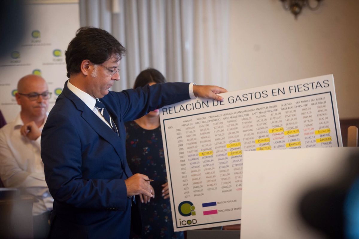 Francisco González, el alcalde e Icod durante la rueda de prensa | Fran Pallero