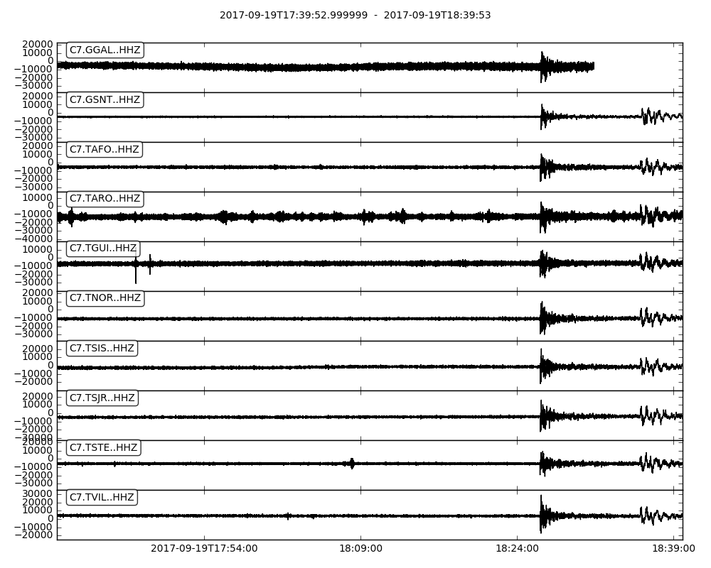 Involcan registra terremoto de México | FACEBOOK (INVOLCAN)