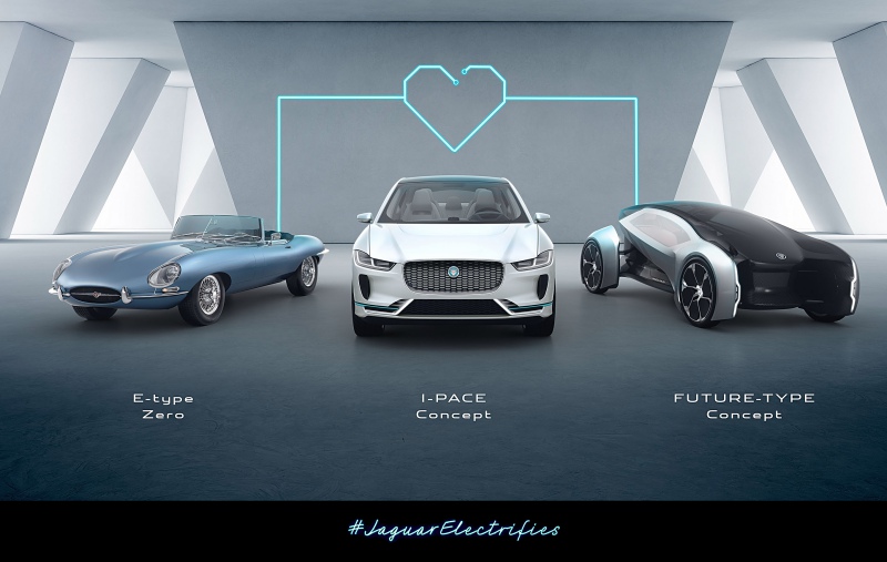 Jaguar eléctricos