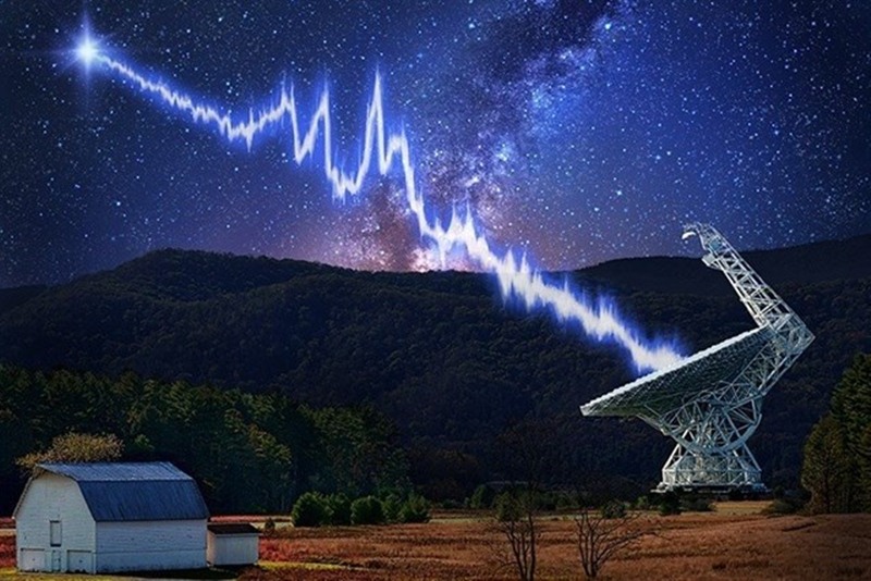 Proyecto SETI para la búsqueda de inteligencia extraterrestre. / EP