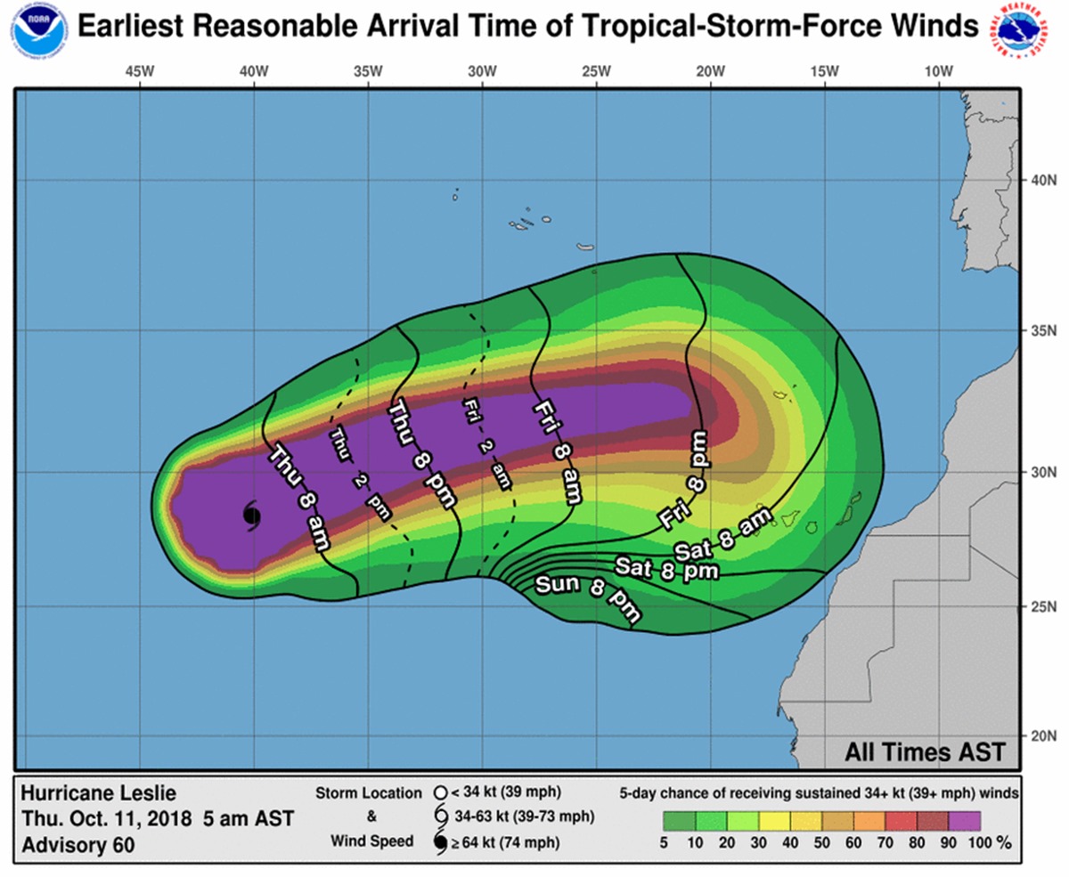 El huracán Leslie continúa su avance, a la espera de que realice el giro previsto que la aleje de Canarias. / NOAA