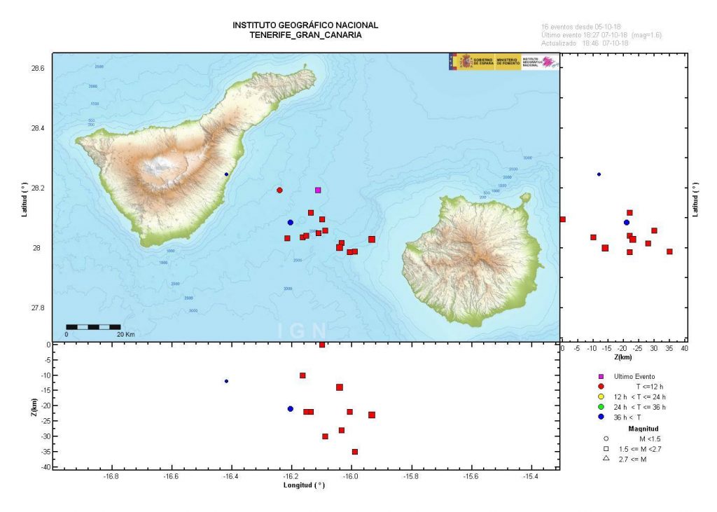 Terremotos entre Gran Canaria y Tenerife / MultiTeide