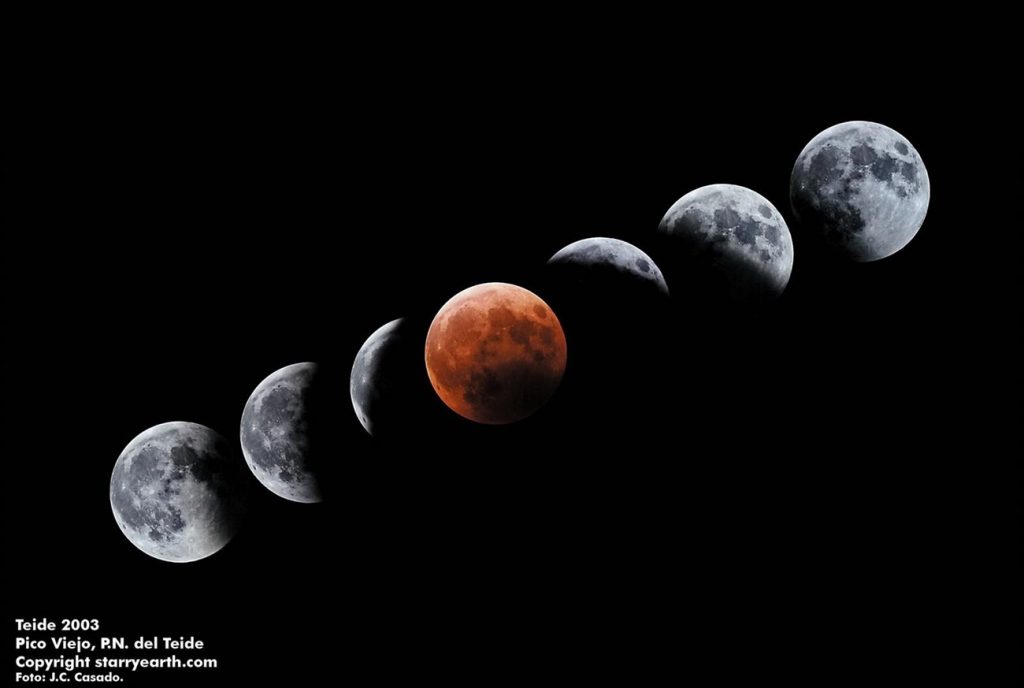 El eclipse total de Luna de esta noche podrá verse en toda España. | EP (J.C. CASADO/IAC)