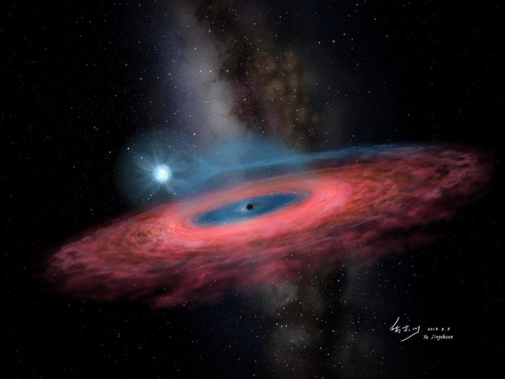 Recreación artística del agujero negro estelar LB-1 con una estrella orbitando a su alrededor. Jingchuan Yu