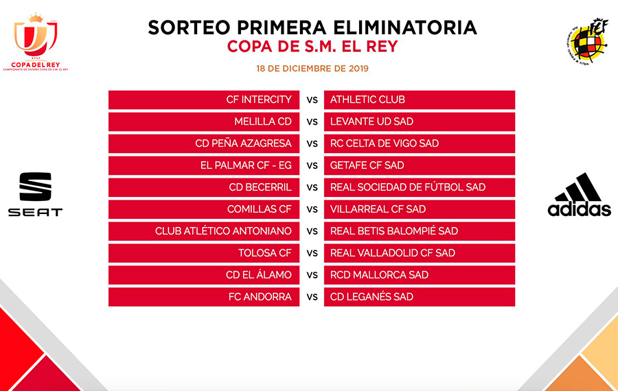 SORTEO1