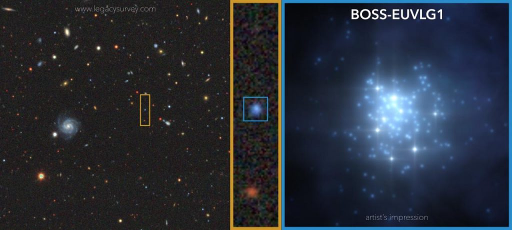 Imagen de la región del cielo donde se encuentra BOSS-EUVLG1 y representación artística del brote de formación estelar en BOSS-EUVLG1. G. Pérez (IAC)