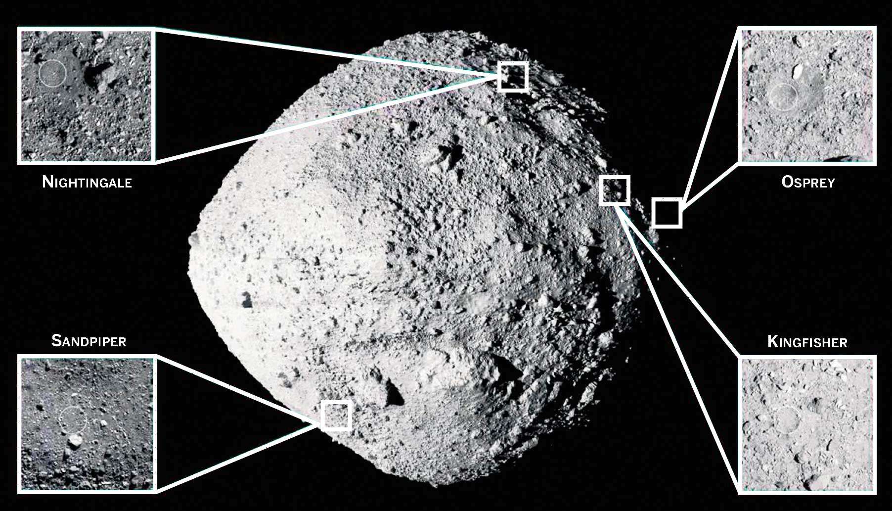 El asteroide Bennu y los cuatro puntos que se estudiaron para llevar a cabo la recogida de muestras