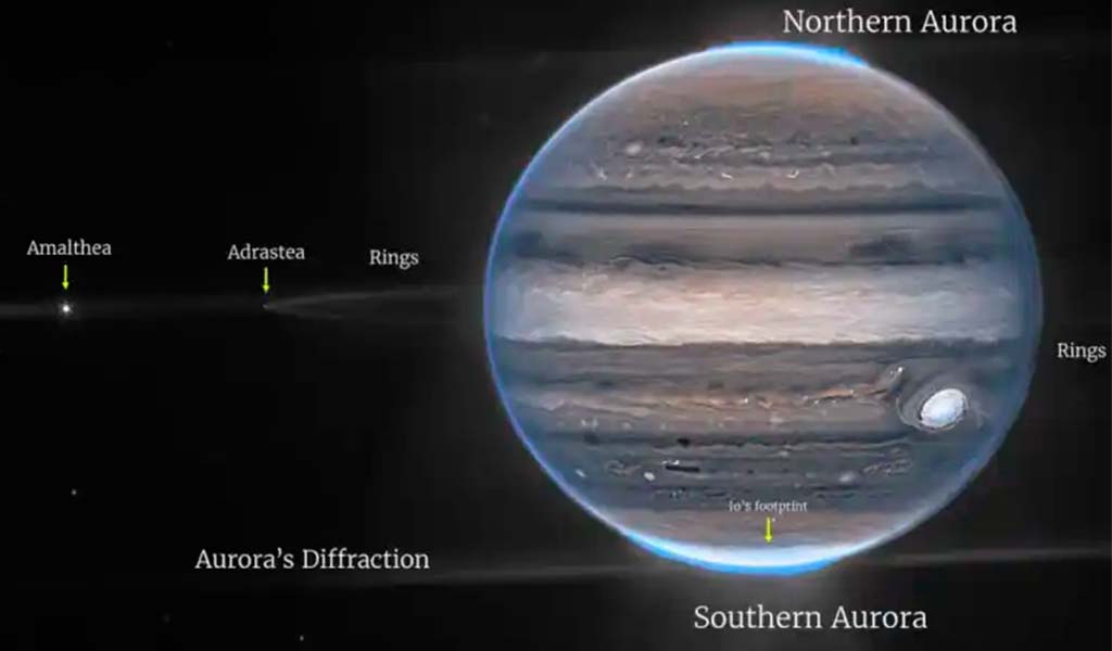 anillos y satélites de Júpiter fotografiados por James Webb