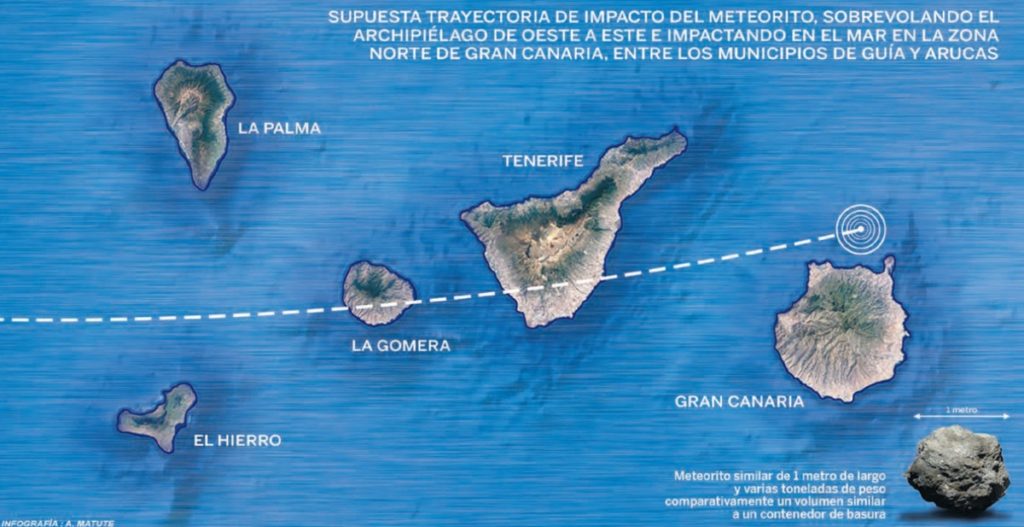 El bólido de "varias toneladas" que voló sobre Canarias e impactó en el mar