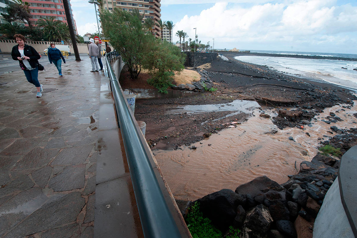 Cambio Climático