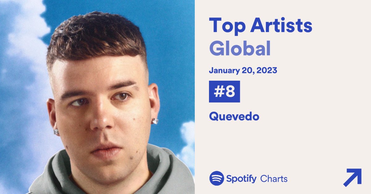 Quevedo hace historia