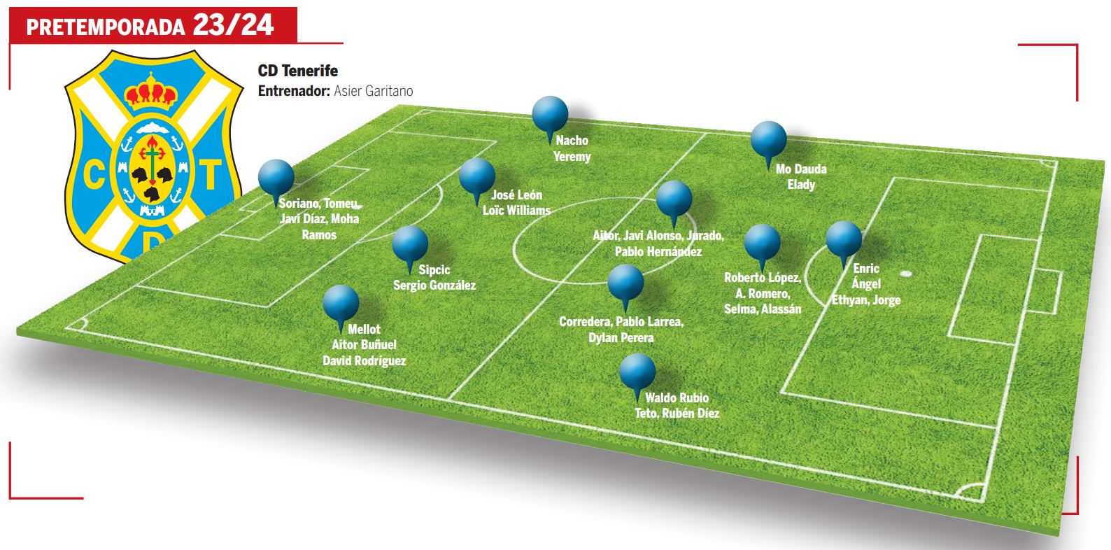 CD Tenerife - Pretemporada
