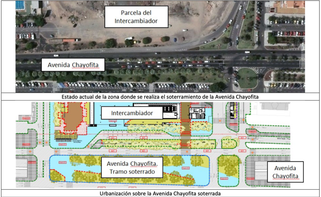 Proyecto de soterramiento de la avenida Chayofita en Los Cristianos, en proceso de redacción. DA