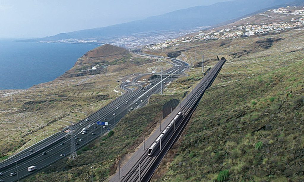 Trenes Canarias