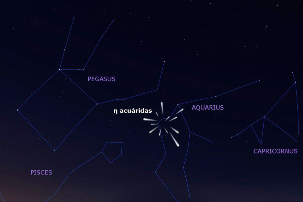 Eta Acuáridas