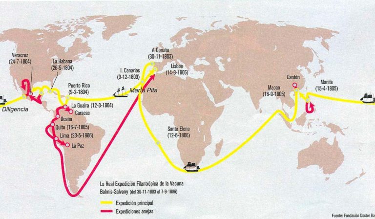 Qu Signific Para Canarias Y Para El Mundo La Llegada De La qu-signific-para-canarias-y-para-el-mundo-la-llegada-de-la
