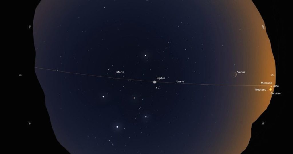 todos los planetas del Sistema Solar serán visibles desde Canarias