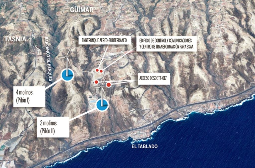 La lucha de las renovables y los dos parques eólicos del sureste de Tenerife