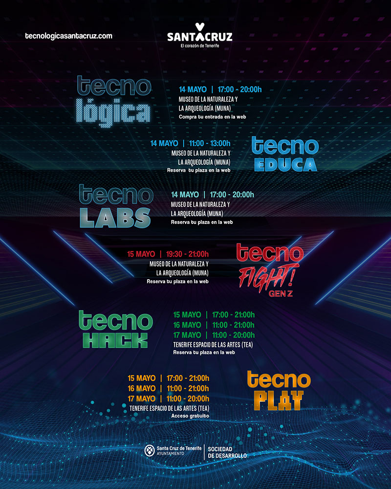 Tecnológica 2026