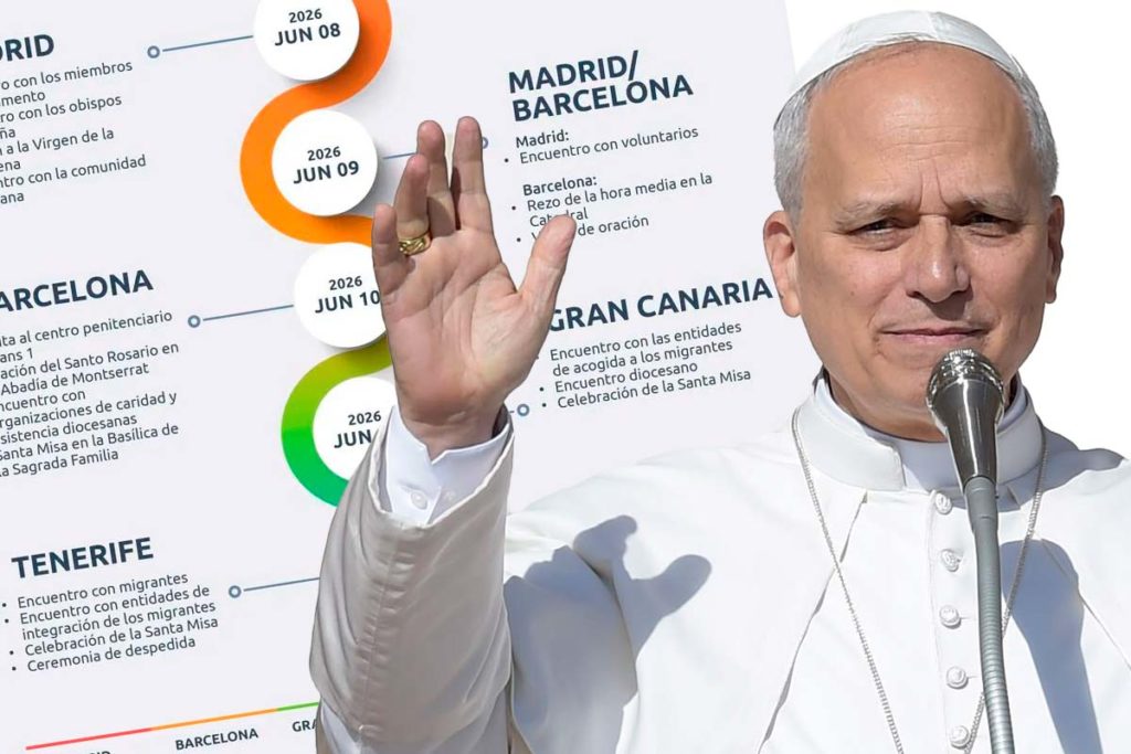 Ya es oficial la agenda del Papa León XIV: así será su vista a Canarias