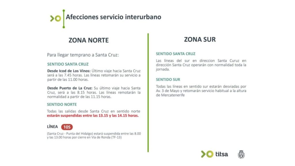 La guía definitiva para moverte en Tenerife durante la visita del papa