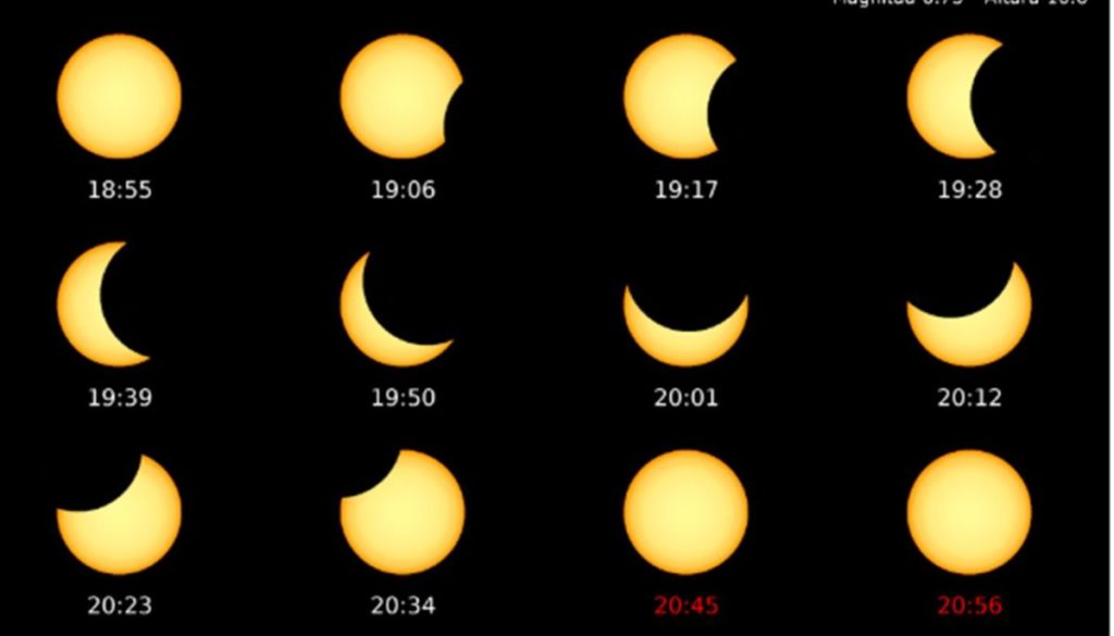 Todo sobre el primer eclipse total de Sol en España en un siglo: fecha y horario para verlo desde Canarias