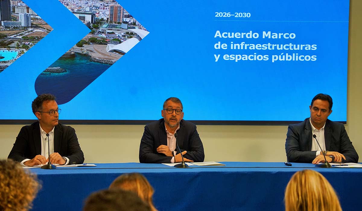 Santa Cruz invertirá 127 millones en su mayor plan de obras y asfaltado hasta 2030