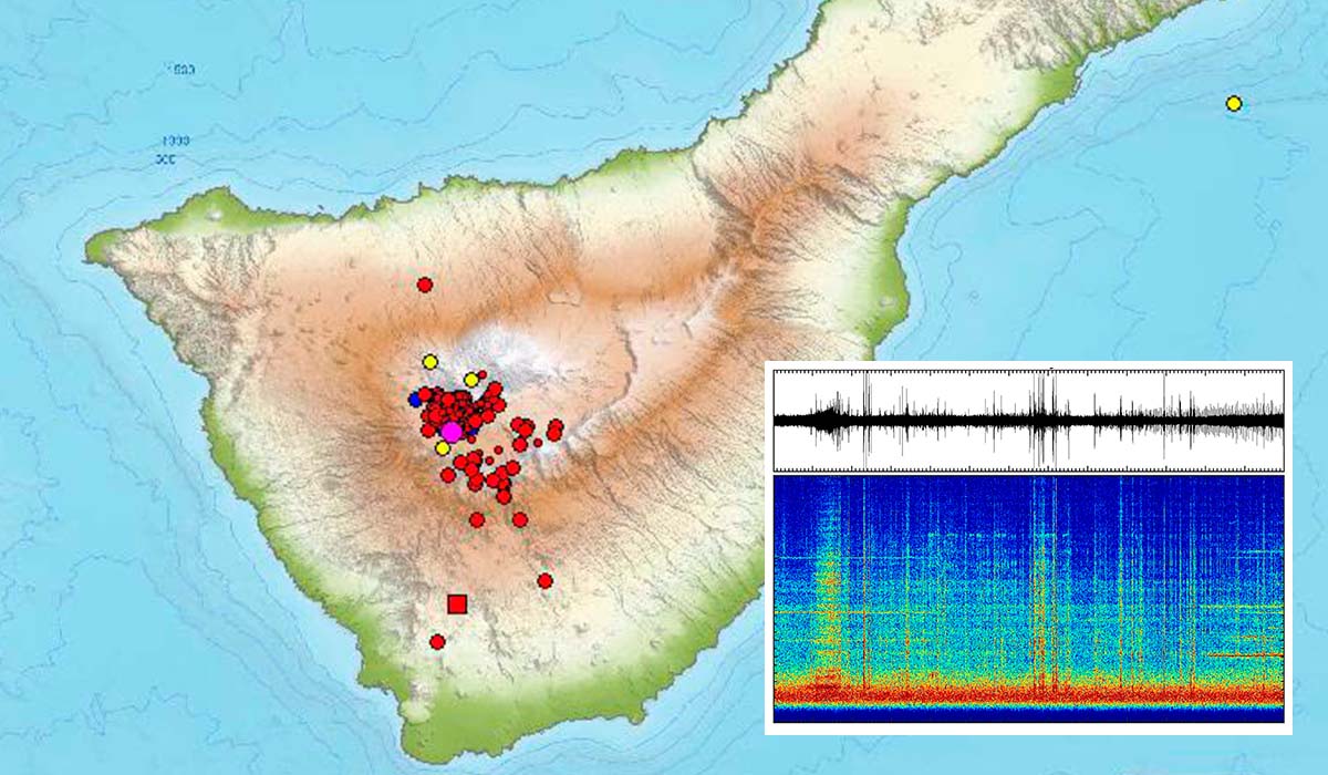 Señal continua y 550 terremotos en tres municipios: qué hay tras la última actividad bajo el Teide