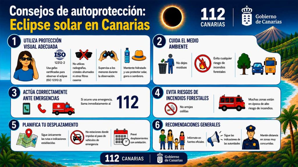 El Gobierno declarará la prealerta del PLATECA ante el aumento de la movilidad previsto por el eclipse de sol