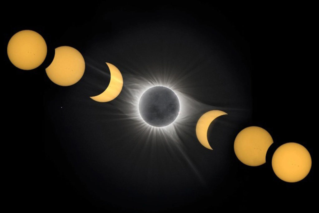 Eclipse solar