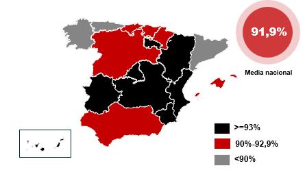 Canarias encabeza la lista de comunidades autónomas con más suspensos